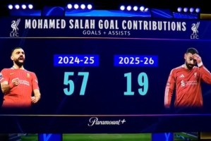 九游娱乐-亨利：利物浦挣扎的原因很简单，那就是萨拉赫的数据下滑了