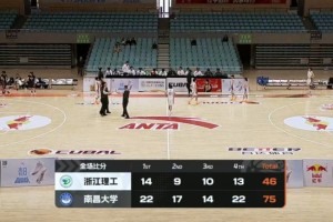 九游电脑版-🏀CUBAL女篮-南昌大学29分大胜浙江理工 乐倩倩20+5 刘虹作16分